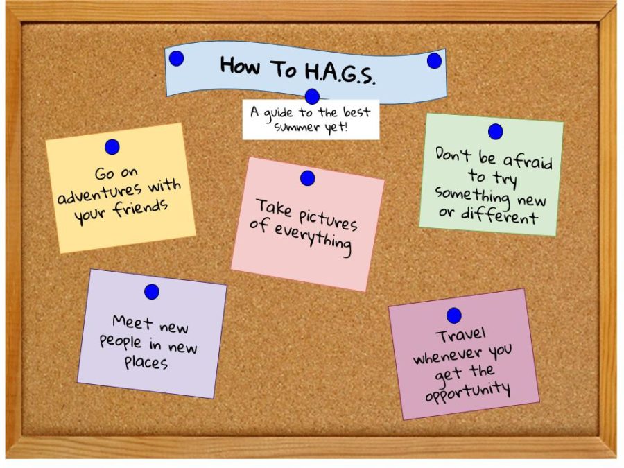 How To H.A.G.S.