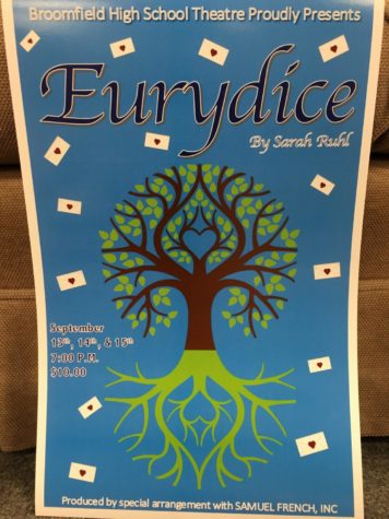 Eurydice Preview