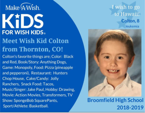 Wish Week – Broomfield Strives for $15,000