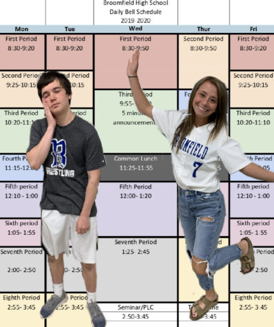 The BHS Schedule Change, Helpful or Hurtful?