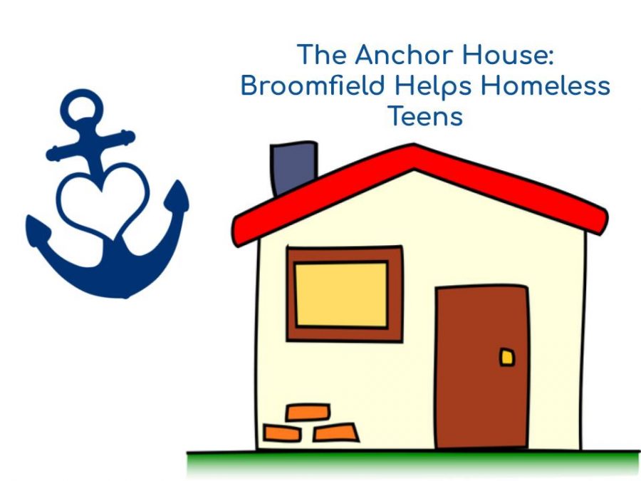 The Magic of The Anchor House