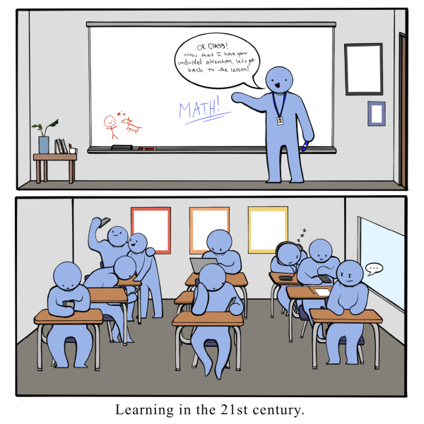 Learning in the 21st Century